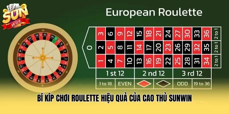 Bí kíp chơi Roulette hiệu quả của cao thủ Sunwin