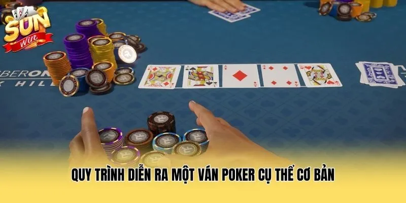 Quy trình diễn ra một ván Poker cụ thể cơ bản